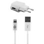 Chargeur mural Big Ben Interactive MINICSIP5WV2 27,99 €