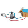 UBBINK Kit Bi-pass pour pompe a chaleur de piscine 109,99 €