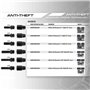 Kit de vissage OMP OMPS09661401 M14 x 1,50 Noir 34,99 €