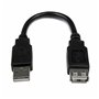 Câble USB Startech USBEXTAA6IN     USB A Noir 15,99 €