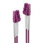 Câble à fibre optique LINDY LC/LC 10 m 40,99 €