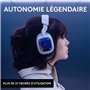 Casque Gaming sans fil - ASTRO - A30 - Pour XBOX. PC. Mobile - Blanc