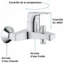 Robinet Grohe 23772000 Baignoire Métal 1 Pièce