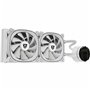 Kit de refroidissement liquide Nfortec NF-WC-ATRIAX-240-W