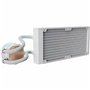Kit de refroidissement liquide Nfortec NF-WC-ATRIAX-240-W