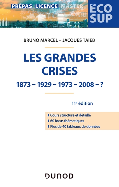 Histoire économique