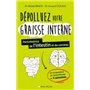 Dépolluez votre graisse interne