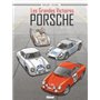 Les Grandes victoires Porsche - Tome 01