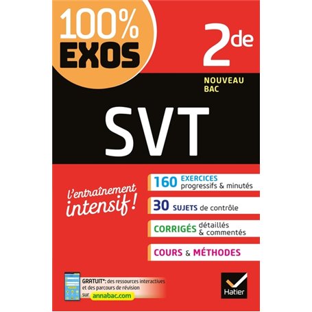 SVT 2de