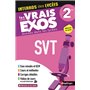 Interros des Lycées SVT 2de
