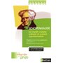 Les intégrales de Philo - SCHOPENHAUER, Le Monde comme Volonté et comme Représentation