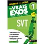 Interros des Lycées - SVT 1re