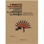 3 minutes pour comprendre les 50 courants essentiels de la musique classique