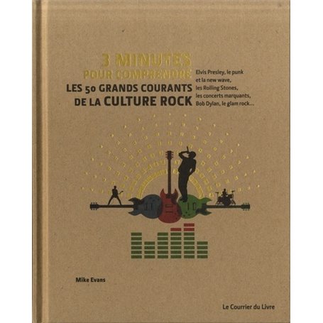 3 minutes pour comprendre les 50 grands courants de la culture rock