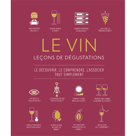 Le Vin : leçons de dégustation