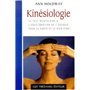 Kinesiologie - Le test musculaire