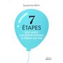 7 étapes pour guérir son enfant intérieur et libérer son moi