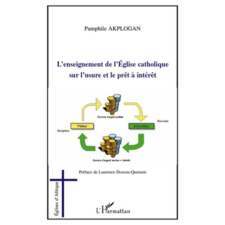 L'enseignement de l'Eglise catholique sur l'usure et le prêt à intérêt