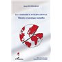 Le commerce international