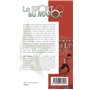 Le sport au Maroc