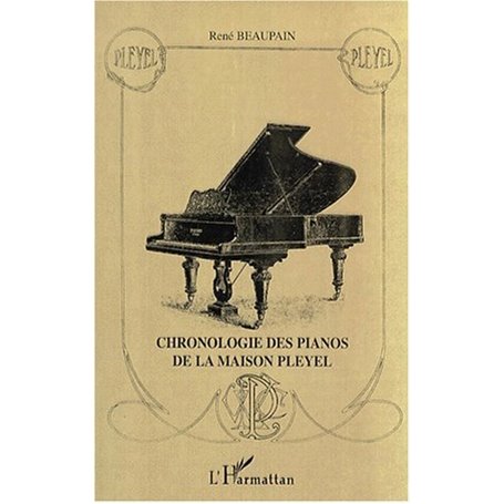 CHRONOLOGIE DES PIANOS DE LA MAISON PLEYEL