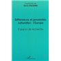 Différences et proximités culturelles: L'Europe