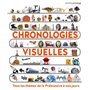 Chronologies visuelles
