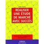 Réaliser une étude de marché avec succès
