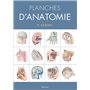 Planches d'anatomie, 3e éd. Coffret