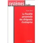 fiscalité personnelle des dirigeants d'entreprise