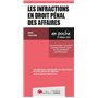 Les infractions en droit pénal des affaires