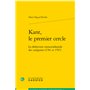 Kant, le premier cercle