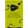 Industries de la défense dans le monde