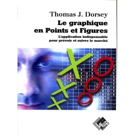 Le graphique en Points et Figures