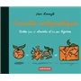 Curiosités cartographiques
