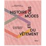 Histoire des modes et du vêtement