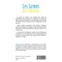 Les larmes de l'Ukraine