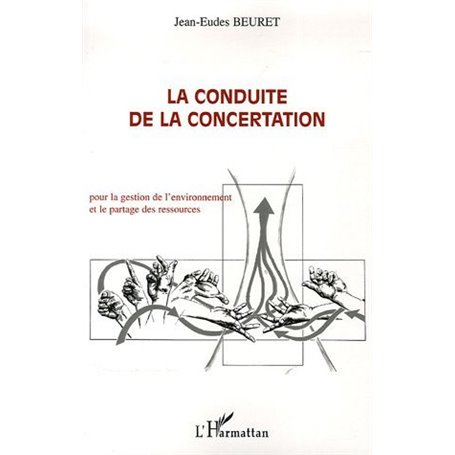 La conduite de la concertation