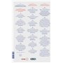 Regards croisés sur l'historiographie française aujourd'hui