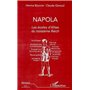 NAPOLA