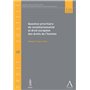 QUESTION PRIORITAIRE DE CONSTITUTIONNALITÉ ET DROIT EUROPÉEN DES DROITS DE L'HOM