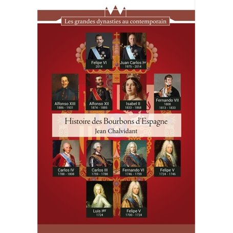 HISTOIRE DES BOURBONS D'ESPAGNE