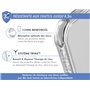 Coque Renforcée Samsung G A55 AIR Garantie à vie Transparente Force Ca