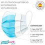 Boîte de masques hygiéniques SensiKare 50 Pièces (12 Unités)