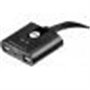 Partageur 4 périphériques vers 4 PC/MAC USB 2.0