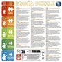 Puzzle Educa Doggies 100 Pièces