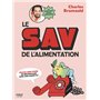 Le SAV de l'alimentation