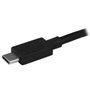 Hub USB Type-C Multi-Moniteur MST
