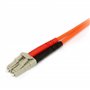 5/125 multimode 1 m LC - SC