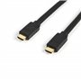 StarTech.com Câble HDMI grande vitesse haute qualité de 7 m avec Ethernet - 4K 60 Hz